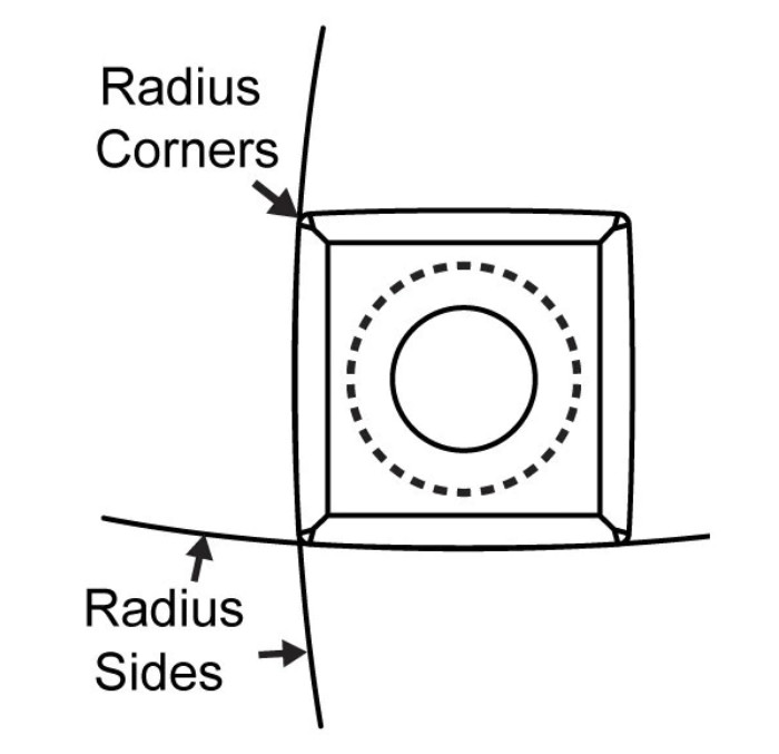 Standard Woodworking Carbide Inserts With Square Shape 12x12x2.2-30°