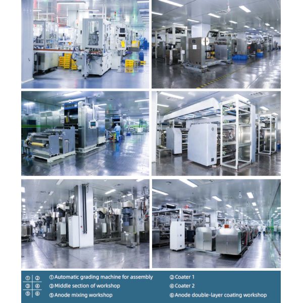 Over Temperature Protection 48V 50AH Telecom Lithium Battery