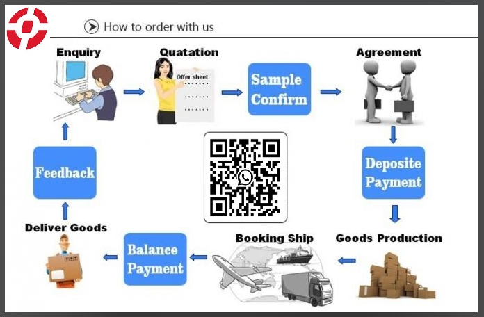 The top choice car front rear bumper guard suitable for VOLVO with OE 39848909XC60