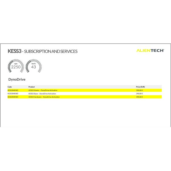 DynoDrive Activation KESS3MKWO For Alientech KESS3 Master / KESS3 Slave / KESS3 Hardware