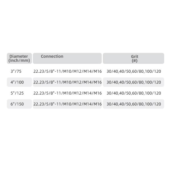 Long-Lasting Single Raw Type Diamond Tools Grinding Cup Wheel with Stable Performance