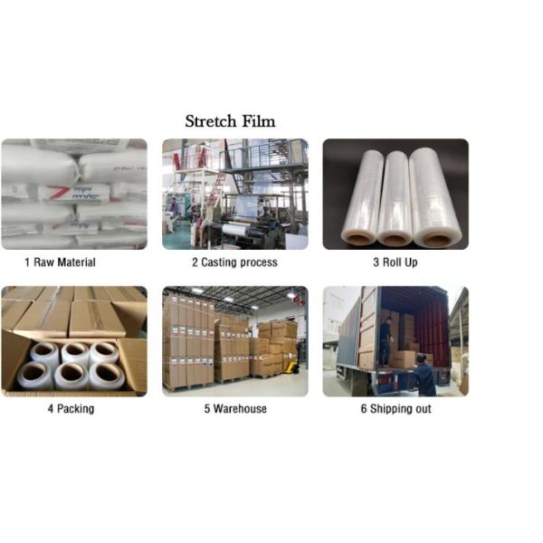 Moisture Proof Transparent LLDPE Pallet Shrink Wrap Cast 60 gauge 14 Inch 20 Inch