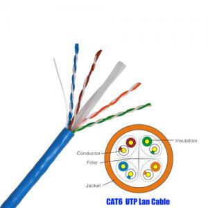 China UL CM UTP CAT6 Network Cable 4 Pairs 23 AWG Solid Bare Copper Conductor wholesale