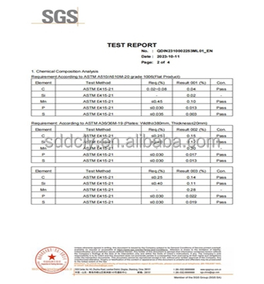 HRB400 Straight Deformed Steel Rebar Reinforcement 16mm 10mm 12mm Heavy Duty