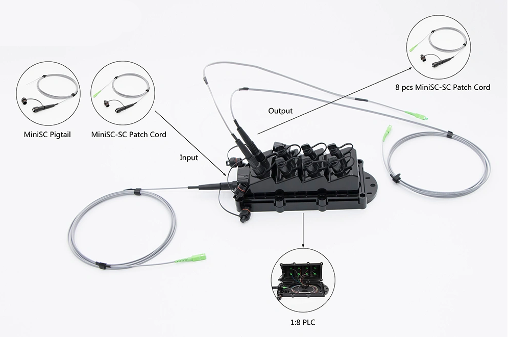 IP68 FTTX Aerial Fiber Splice Enclosure , Sc Fiber Splice Case