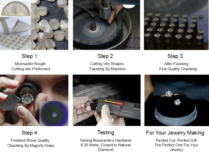 3mm Mini Size Lab Created Moissanite Round Brilliant Cut With Sic Material