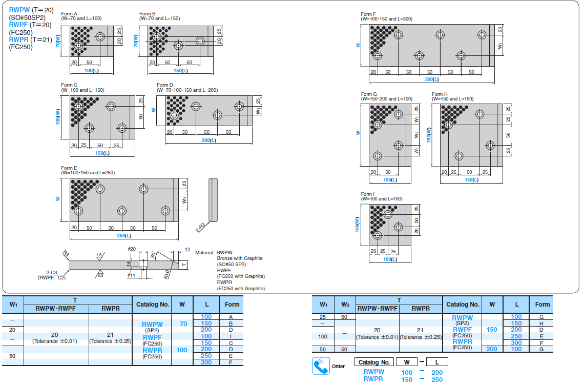 RWPW Brass Self Lubricating PSA Standard Wear Plate Customized Drawings
