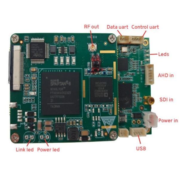 SDI Analog High Definition Input COFDM Transmitter Module With AES256 Encryption