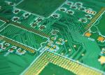 LDI Laser Direct Imaging Machine Exposes PCB HDI FPC PCB