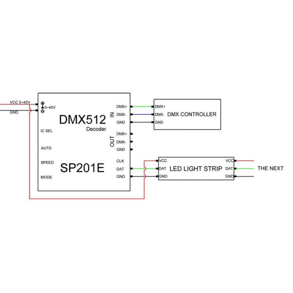 Addressable 5 Channel DMX Decoder SP201E DMX512 SPI Signal With Button Control