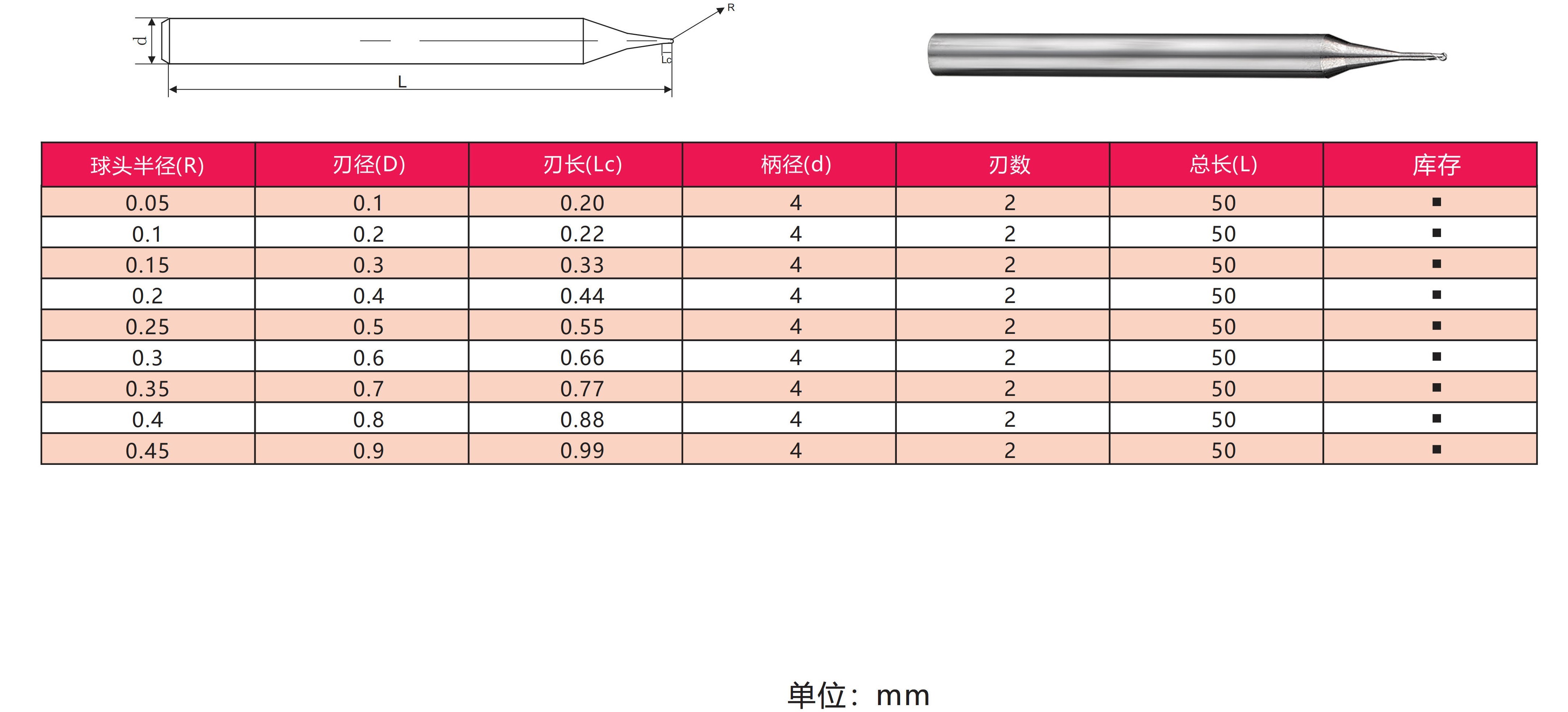 Tungsten Steel CNC Milling Cutter Ball End Aluminum Alloy Cutting Mill