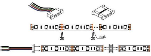 Hot sales led strip,DC12V,300leds SMD5050 drip PU glue LED RGB strip,