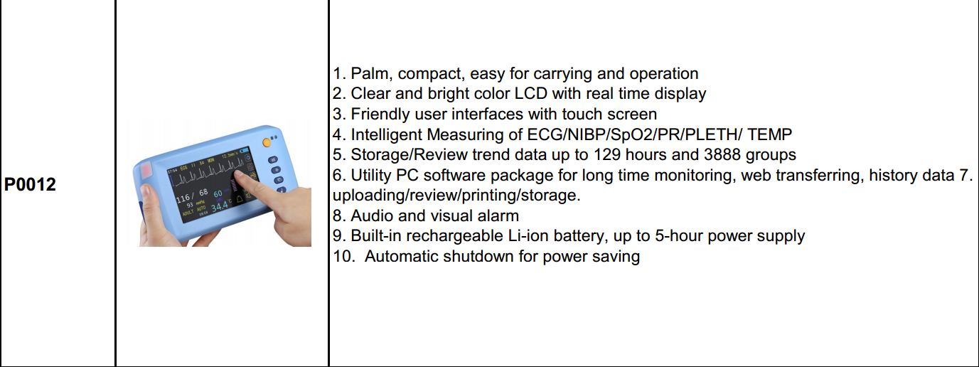 Portable Handheld Multi - Para Patient Monitor ECG / NIBP / SpO 2 /PR