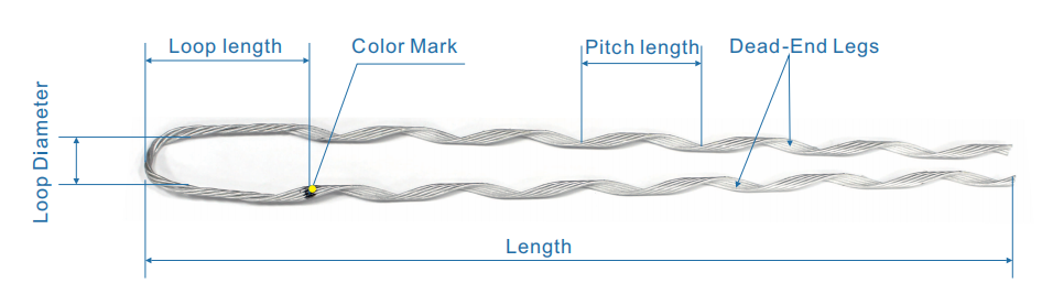Galvanized stee Fiber Optic Dead-end Clamp For ADSS Cable