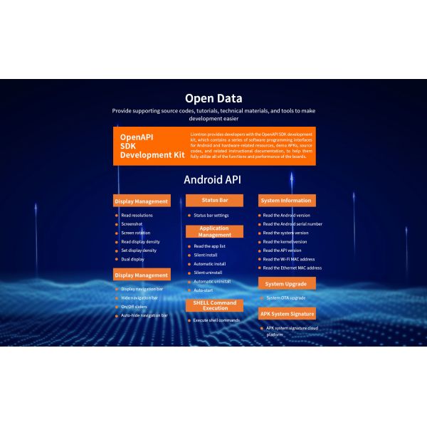 P3X Smart POS Terminal Mainboard with Primary LVDS, Secondary LVDS, Primary EDP, Secondary EDP