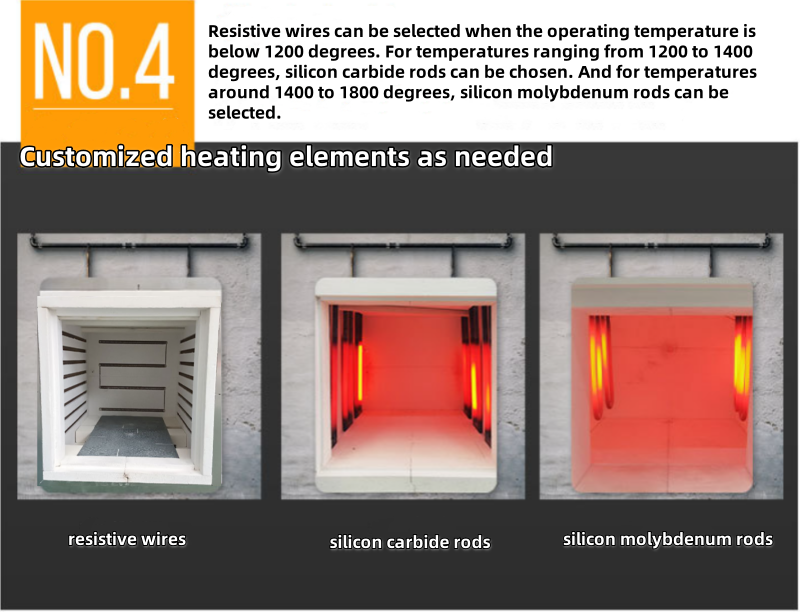 Industrial Box Type Heat Treatment Muffle Furnace For Quenching / Annealing