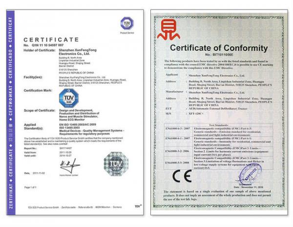 120C+ Certificate