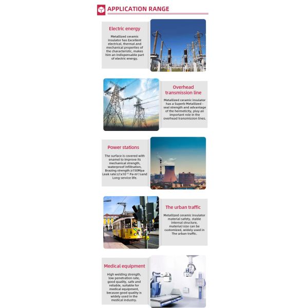 Anti Chemical Precise Ceramic Disc Complicated Structure Gas Discharge Devices