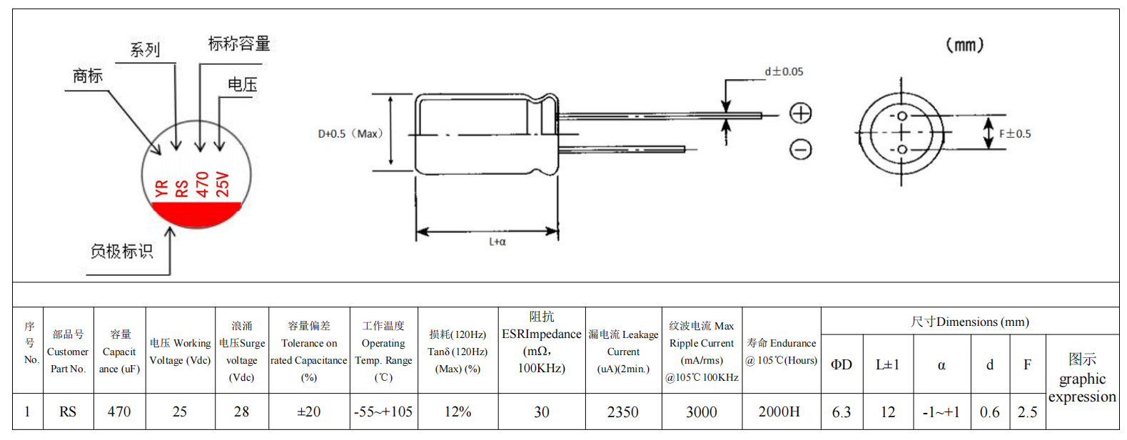 Small Size 470UF/25V Radial Aluminum Electrolytic Capacitor 6.3*12mm for Space-Saving Solutions