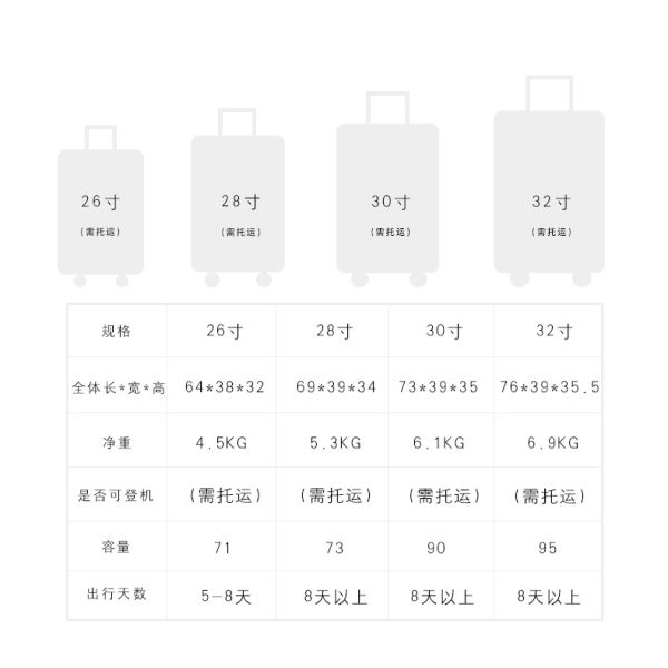 494984Thick and oversized luggage compartment