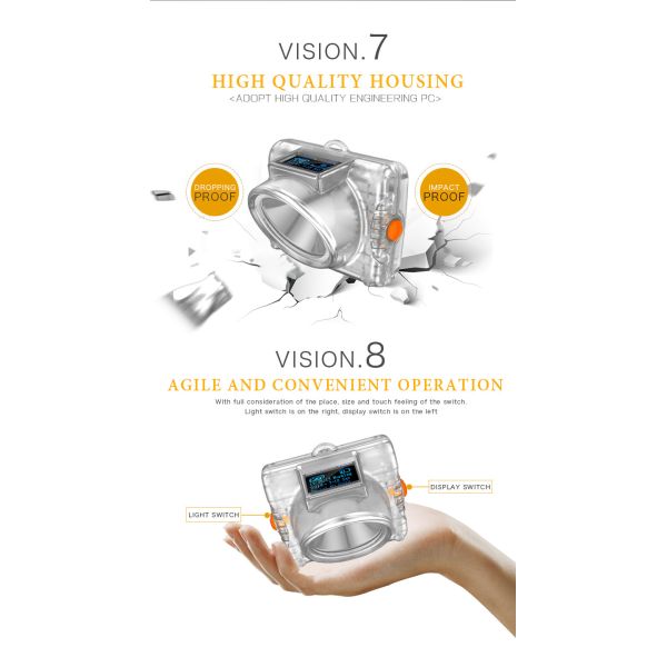  inductive charging safety miners lamp for sale/mining cap lamp/led cordless mining light 