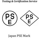 Electrical CCC Certification China Self-Declaration Adjustments Supplements