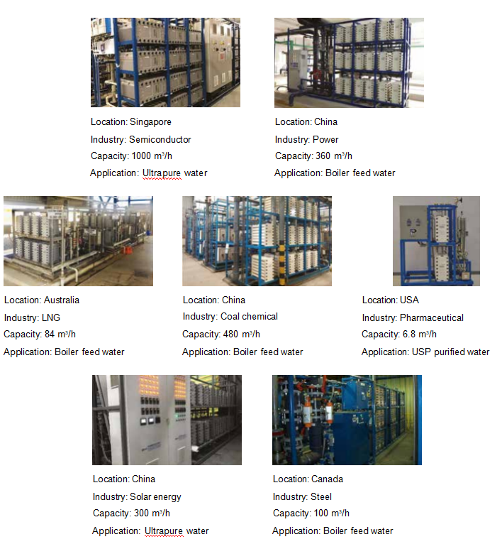 1718160818207945.png Veolia Electrodeionization (EDI) Stack Modules MK-7 Conductivity < 62 µs/cm