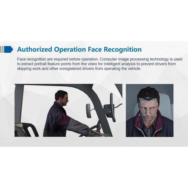 Forklift Camera System MDVR With 4G 3G Network Format And H.264 H.265 Video Compression