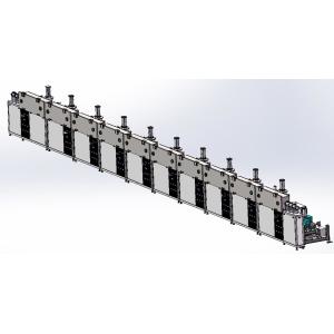 China Air to Air Inline Sputtering Deposition System-RTSP1480 wholesale