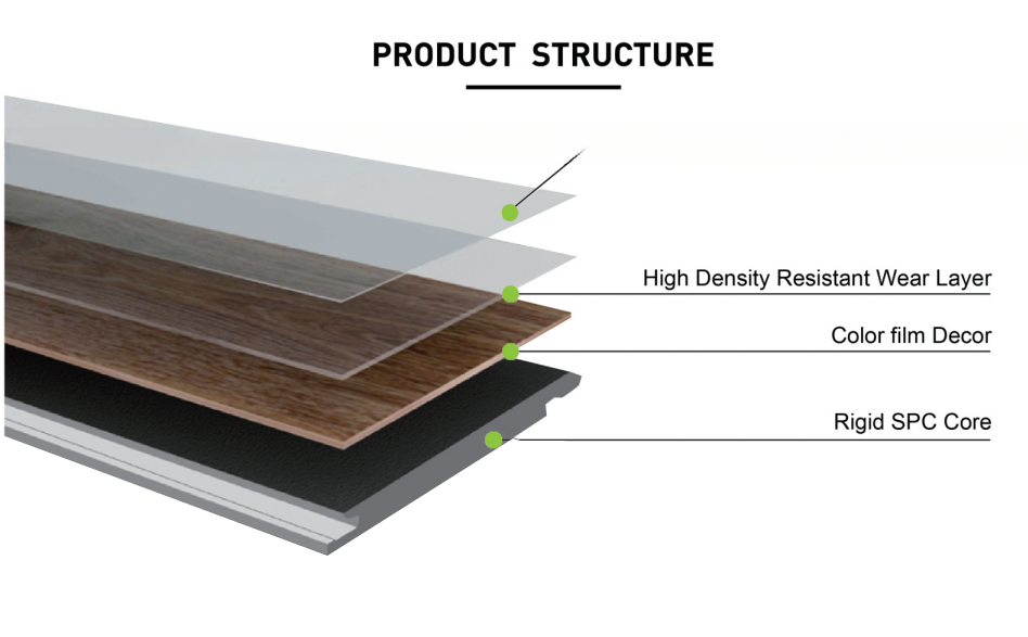 Modern Design 2300*960mm Stone Plastic Composite Wall Panel for Interior and Furniture