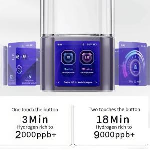 Hydrogen Water Bottle Food Grade Tritan Material UV Logo Printable