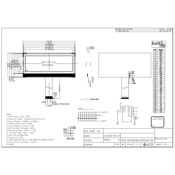 5 Inch FSTN Graphic LCD Module 192*64 5.06 COG Display With UC1698U