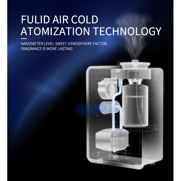 New Design 800Ml Wall Mounted Hot Sale Large Area Aroma Scent Machine Touch Screen Aroma Scent Diffuser Machine For Commercial