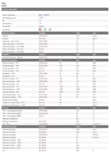 Low-temperature resistant PA6 NP2800 high impact, oil-resistant plastic connector-specific nylon 6