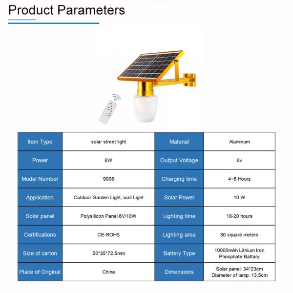 6W Integrated Apple Solar LED Street Lights Path Automatic Solar Garden Lights
