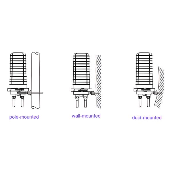 Mechanical Seal Fiber Optic Splice Closure 1 In 3 Out 48Fo For Long Haul Networks