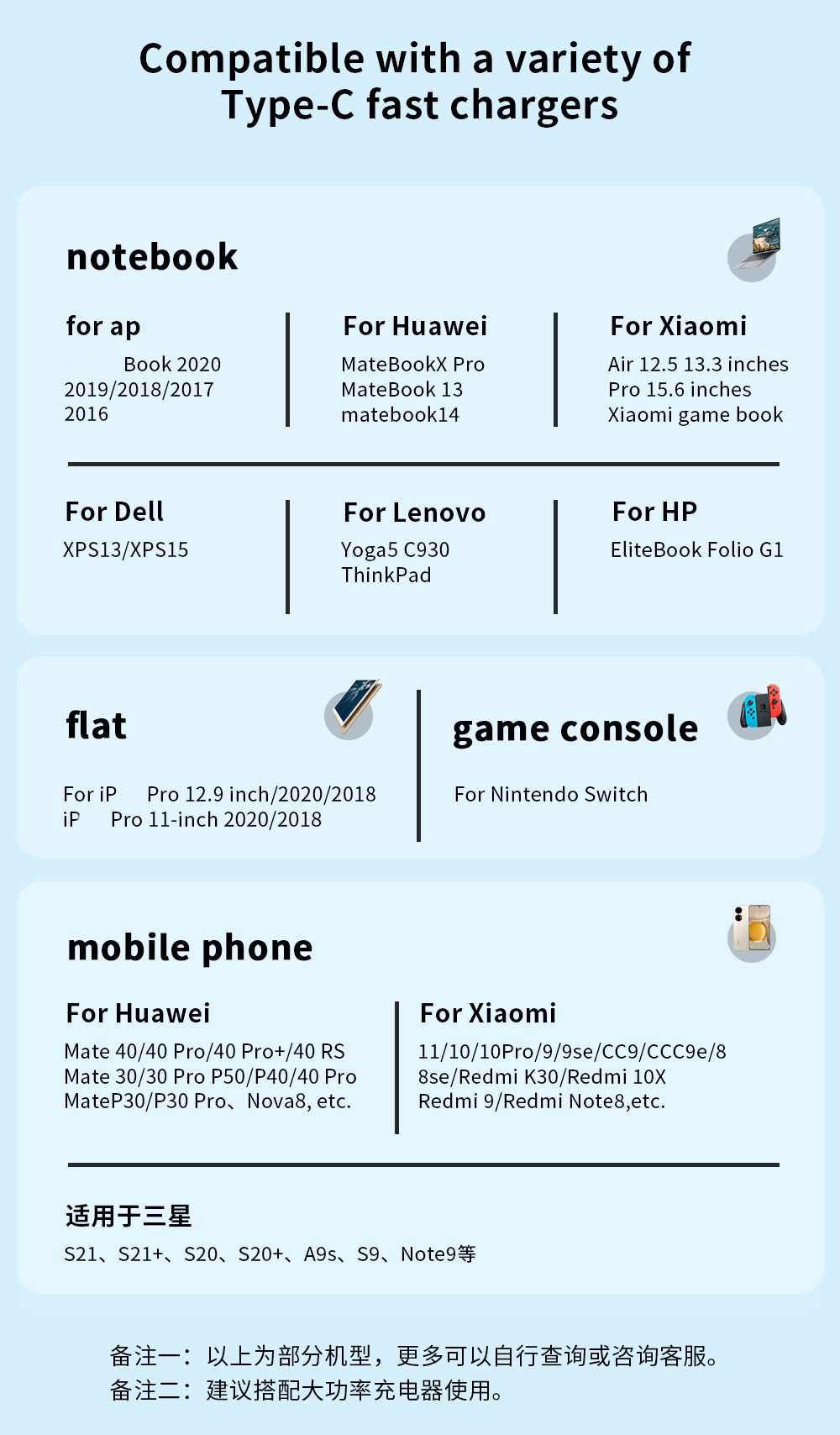 Essager USB charging Data Cable 100W 60W Type C to Type C Cable For Mbk Huawei