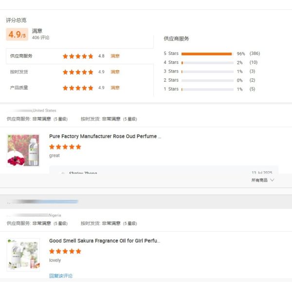 Nice Price Watermelon Scented Hard Candy Flavor Oil Free Samples Food Flavor Oil Candy Flavors Oil For Candy Making