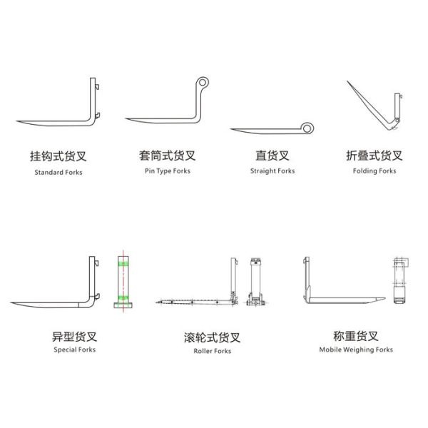 Industrial Forklift Spare Parts Fork Attachments Black Color Customized Size