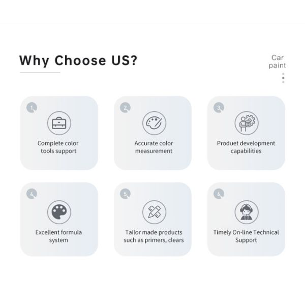 Customizable 1K Car Paint With Varied Color Range And High Color Saturation