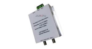FTTH Optical Satellite Receiver Transmitter 2600mhz With Inside Wdm Module