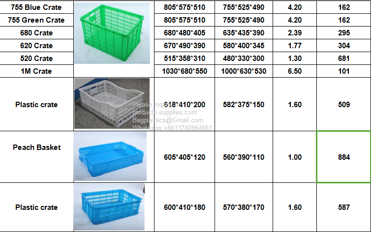 Logistic Shelf Stacking Bin Solid Box Design Warehouse Small Parts Storage Plastic Box For Small Part Organization