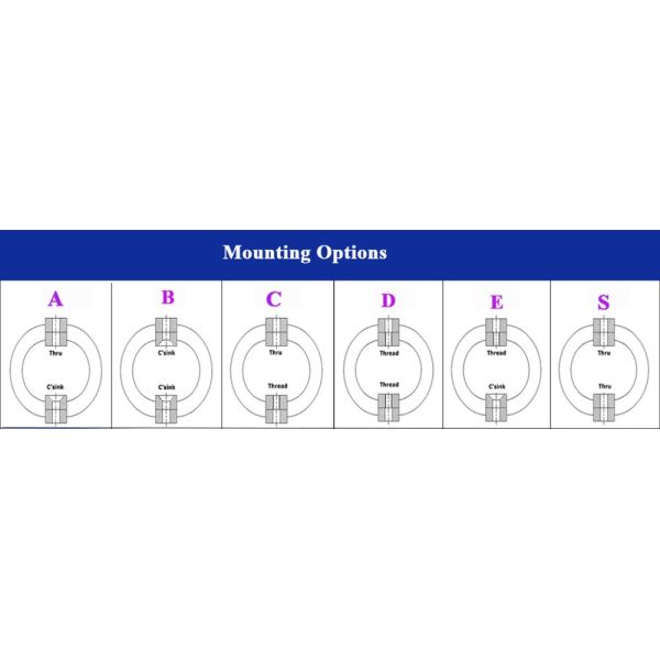 Gimbal Wire Rope Isolator Anti Vibration Mount Antenna Unit Energy Handling System