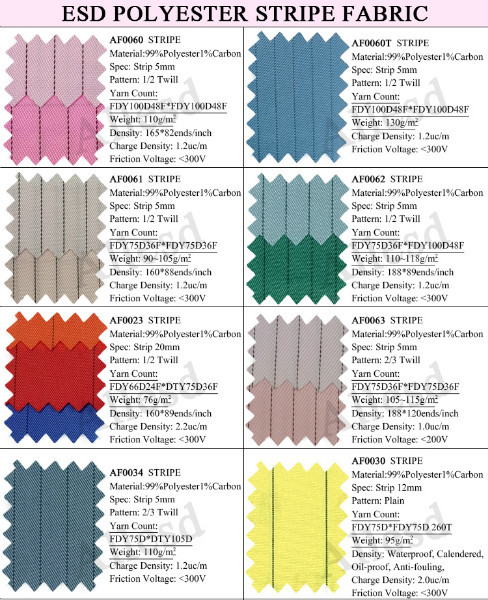 Dust Proof Polyester Conductive Filament ESD Fabric For Cleanroom Clothing