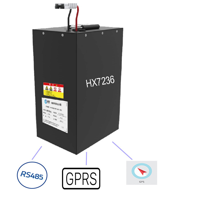 China Rechargeable IP67 6P24S Electric Scooter Lithium Battery wholesale