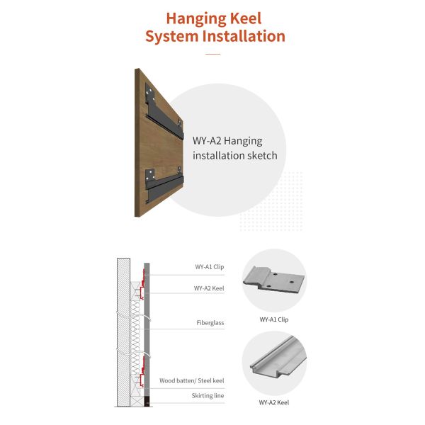 Great Sound Absorption Perforated Acoustic Wood Panels for House Decoration