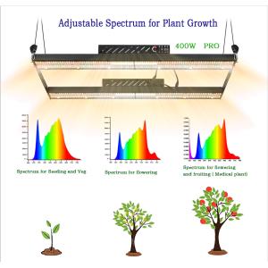400w ETL LED Grow Bar 2.60umol/J AC265V Full Spectrum Grow Light