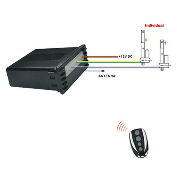 Quality 2 Linear Actuators Individual Remote Controller in 12V DC for sale