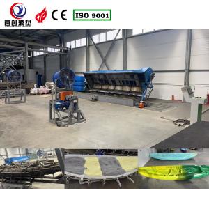 China Customizable Kayak Making Machine Rock And Roll Rotomoulding Machines wholesale