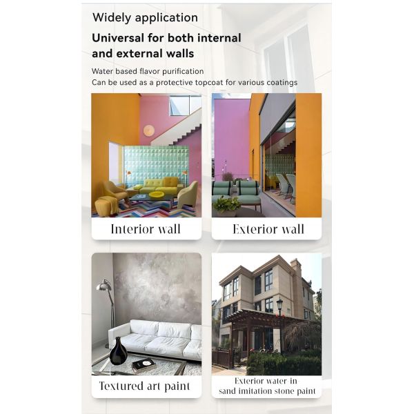 Acrylic Waterproof Wall Paint With High Gloss Finish For Glossy And Waterproof Coating